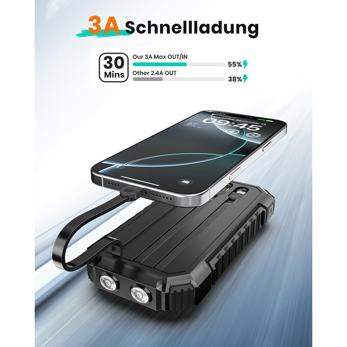 Сонячний павербанк 27000mAh, 15W, з LED-ліхтариком, 5 виходів, для iPhone та Android, чорний