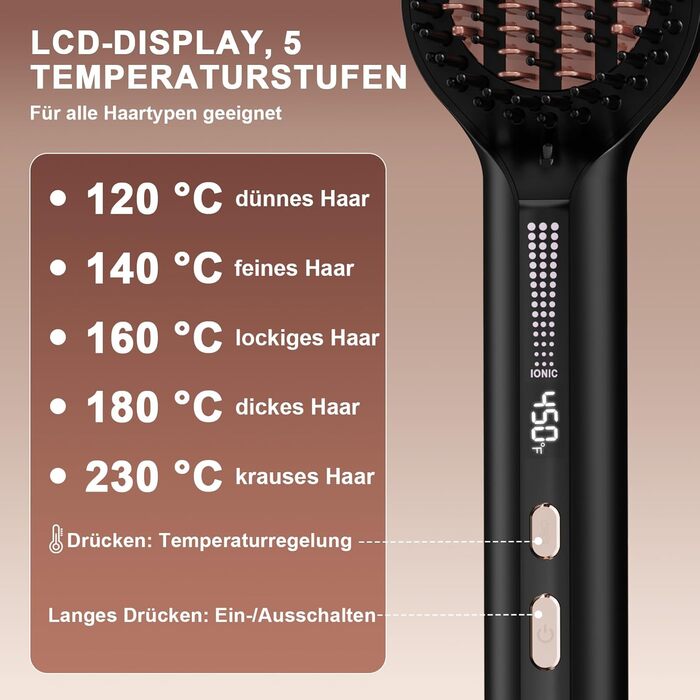 Іонізаційна щітка-випрямляч для волосся iToncs 2-в-1 з захистом від опіків та функцією пам'яті, LCD-дисплей, 5 температурних режимів (120°C-230°C), чорна