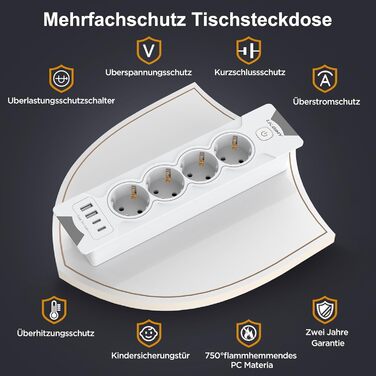 Вбудована розетка з 2 USB-C та 4 розетками, 3680W, 16A, білий кабель 2м. Розподільник розеток для конференц-столу, дивану