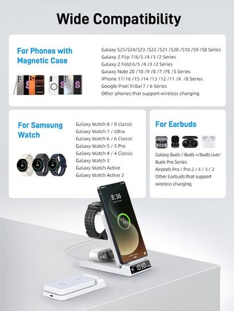 Бездротова зарядка для Samsung з годинником: станція для Galaxy S25 Ultra/S24/Z Fold 6/Flip 7/Bud, Watch, серій 8/7/6/5Pro, 3 в 1, сірий (білий)