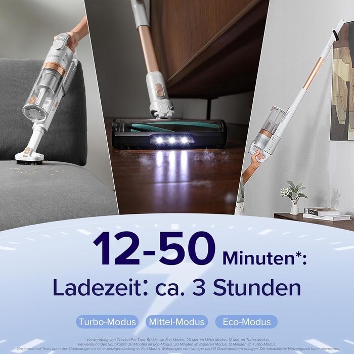 Бездротовий пилосос Levoit LVAC-200: 4-в-1, для дому та авто, фільтрація 99,9%, для тварин, килимів, твердих поверхонь