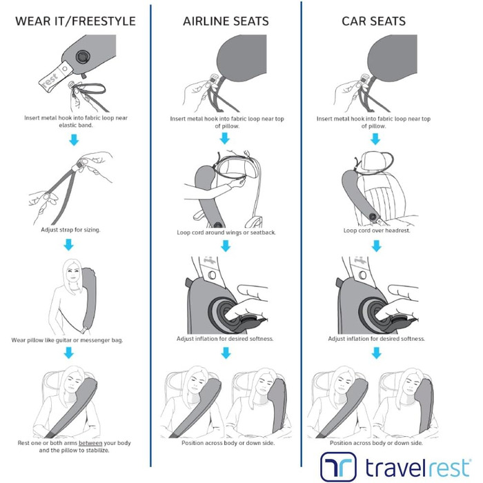 Travelrest Ultimate Travel Pillow for Neck and Body, Airplane and Car Seats, Inflatable, Space-Saving, for Sleeping on Long Flights, Naps on Road Trips, for Car and Bus Travel, Gray