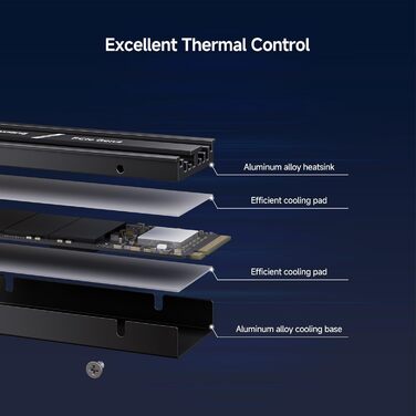 SSD накопичувач Fanxiang M.2 NVMe PCIe 4.0 2TB (S880) - для геймінгу, відеомонтажу, ноутбука, ПК, консолі