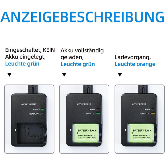 Зарядний пристрій NB-13L для Canon PowerShot G7 X Mark II, G5 X, G7 X, G9 X, G9 X Mark II, SX620 HS, SX720 HS, SX730 HS, SX740 HS (замінник CB-2LHE)
