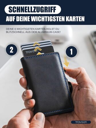 Чоловічий міні-портмоне Travison® SMART з відділенням для монет та купюр, RFID-захистом, картхолдером (Чорно-синій)
