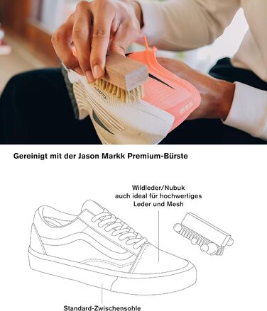 Jason Markk Care Kit, 7 oz/207ml ready-to-use foam cleaner, 2 oz/59ml Repel Spray, Premium Cleaning Brush, 3 Quick Wipes Wet Cleaning Cloths, for Leather, Suede, Nubuck, Cotton
