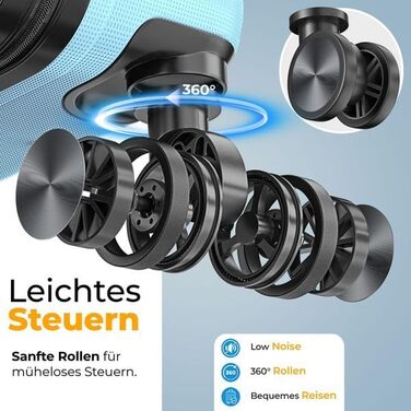 Набір валіз KESSER® 4 шт. | Валізи з ABS, кодований замок, ваги для багажу, органайзер для документів | Ручна та велика валіза для подорожей та бізнесу (Скай Блю)