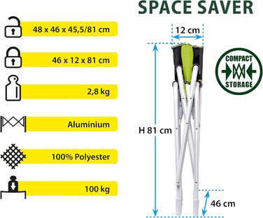 Крісло Brunner Regista Captain Azzurro/Nero (Зелений/Чорний) - Складне кемпінгове крісло преміум-класу