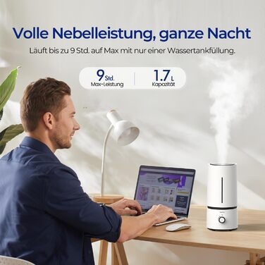 Ультразвуковий зволожувач повітря Raydrop 1.7L - тихий, для спальні та дитячої, для дитини та рослин, автоматичне відключення, білий