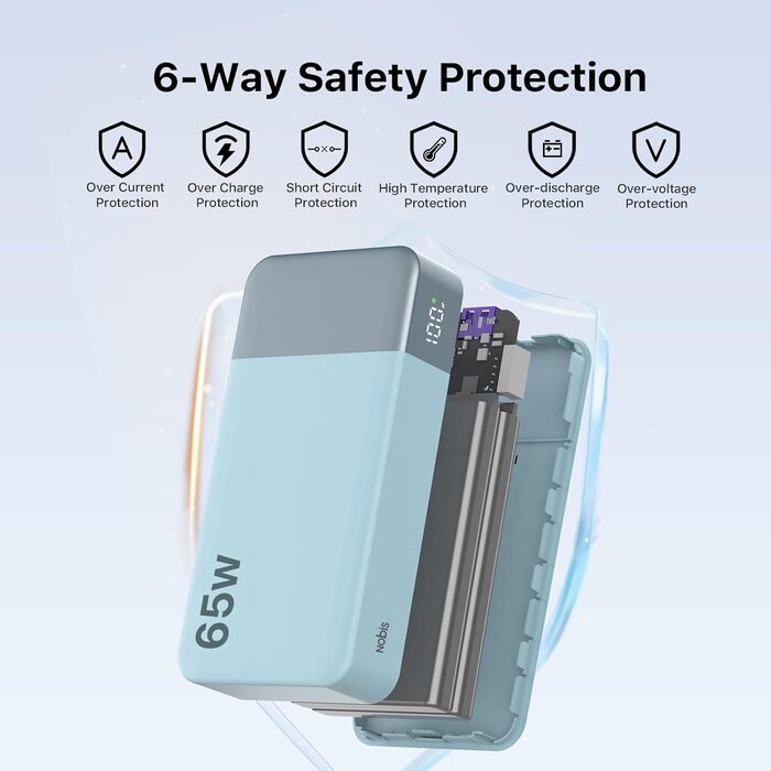 Powerbank NOBIS 20000mAh, 65W, з цифровим дисплеєм, Dual USB-C/USB-A, для ноутбука, телефону, планшета, зелений/блакитний