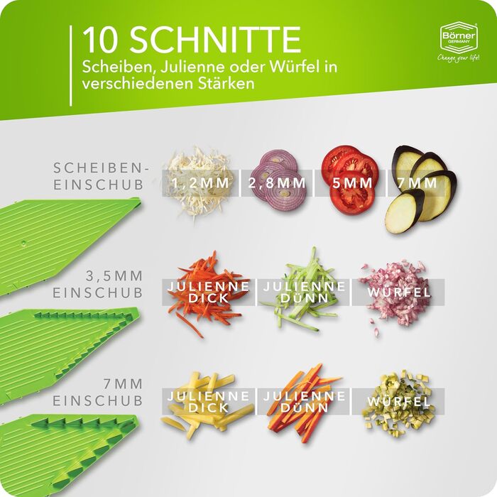 Набір Börner Gemüsehobel V5 (Profi Set): 7-частинний набір овочевих слайсерів з нержавіючою сталею та док-станцією