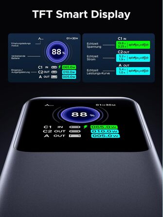 Powerbank UGREEN Nexode 20000mAh 130W з USB-C PD 3.0, цифровим дисплеєм, сумісний з iPhone, Galaxy, MacBook, Dell