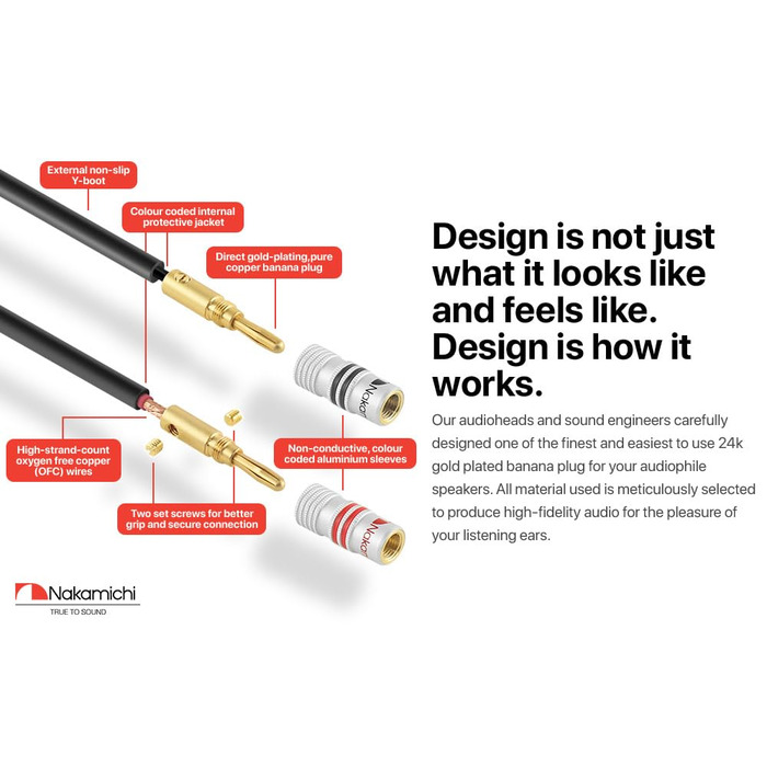 Акустичний кабель Nakamichi 12AWG з банановими роз'ємами 24K золото, 3м, безкиснева мідь (OFC), в обплетенні, для домашнього кінотеатру та підсилювача — Чорний