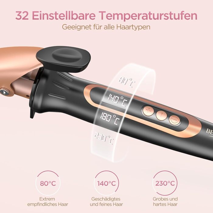 Локкенстаб BESTOPE MIX 25 мм: великі локони, швидкий нагрів, точне регулювання температури, рукавичка в комплекті