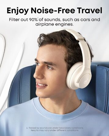 Бездротові Bluetooth-навушники Soundcore by Anker Q20i з гібридним активним шумозаглушенням (ANC), Hi-Res Audio, 40 годин роботи, білі (Відновлені)