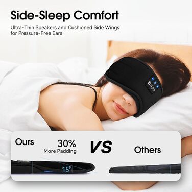 Маска для сну для тих, хто спить на боці, з Bluetooth навушниками. 100% непрозора маска для очей, ультрам'яка. Для подорожей, сну, йоги, медитації. Чорна. 1 шт.