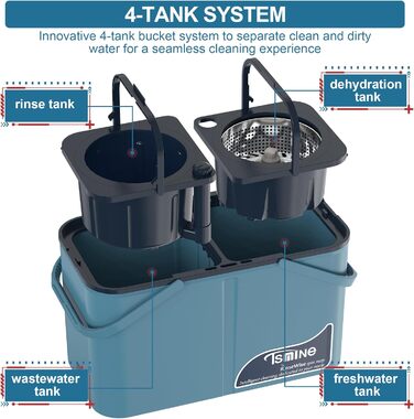 Набір для миття підлоги з віджимом, 4-камерний, з 8 змінних насадок (синьо-сірий)