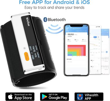 Wellue Armfit Plus: тонометр на плече з ЕКГ, Bluetooth, для дому. Безкоштовний додаток iOS & Android. Велика манжета.