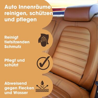 Furniture Clinic Leather Care Set for Car Seats – Premium Cleaning Set for Car Seats 250 ml Leather Cleaner & Care Rinse