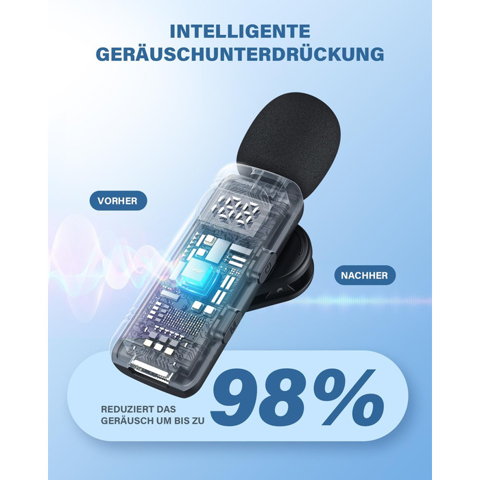 Беспроводной петличный микрофон для iPhone, iPad, Android - миниатюрный клип-микрофон с шумоподавлением, авто-подключением, функцией отключения звука и реверберацией, идеально подходит для видеоблогинга, видеосъемки, TikTok