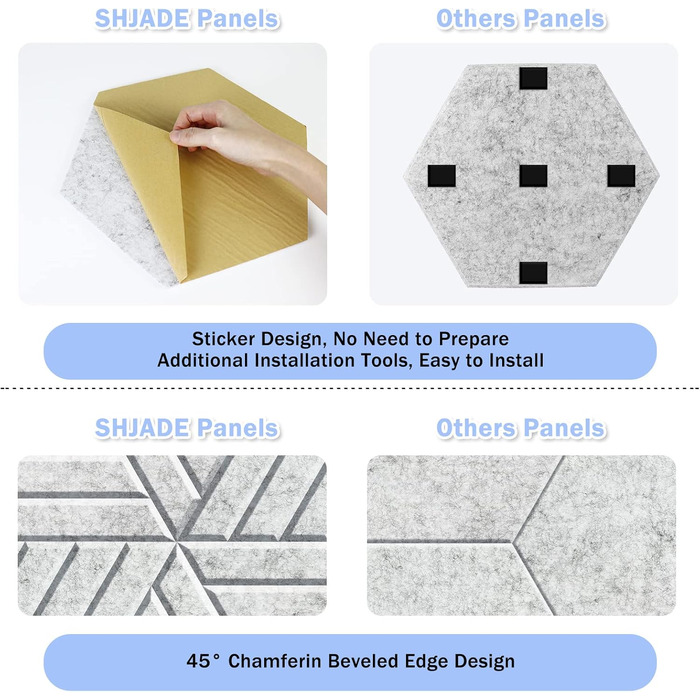 Акустичні гексагональні панелі SHJADE самоклеючі, шумоізоляційні стінові плитки (білі), 12 шт, 35.6 x 30.5 x 0.4 см