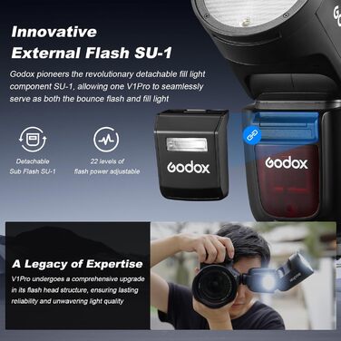 Godox V1PRO-F: Професійний спалах для камер Fujifilm з Li-ion батареєю, 76Ws, HSS 1/8000s, бездротовий зв'язок 2.4G, TTL