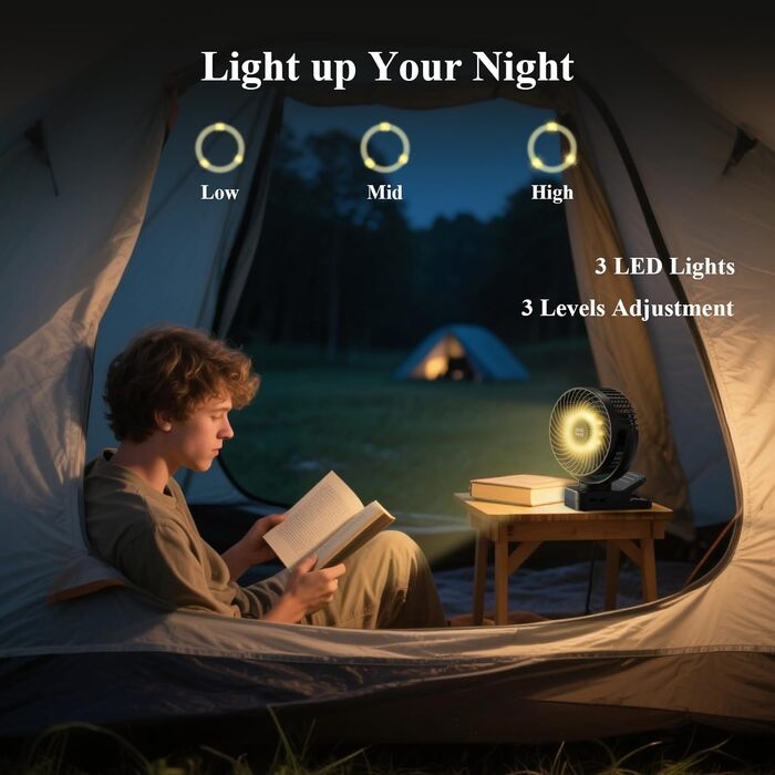 USB вентилятор настільний Minthouz тихий з акумулятором 12000mAh, портативний, з пульт, світло, таймер, 360° обертання, 3 режими, 45 годин роботи – для кемпінгу, офісу, дитячої коляски