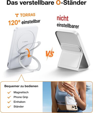 TORRAS Power Bank 5000mAh з MagSafe, 22.5W PD, USB-C, для iPhone 17 Pro Max та інших моделей