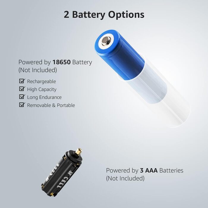 LED ліхтар Lepro LE050: яскравий, з кліпсою, зумується, 5 режимів, водонепроникний. Ідеально для кемпінгу, риболовлі, туризму, подарунок