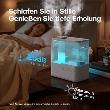 Зволожувач повітря AROEVE 5L з аромадифузором, нічним світлом та таймером, тихий ультразвуковий зволожувач для дитячої кімнати, рослин