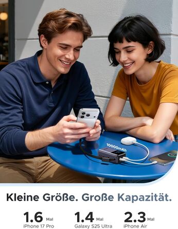 Power Bank UGREEN 10000mAh 55W з вбудованим кабелем, PD 45W, Mi Turbo Charge для Xiaomi, сумісний з iPhone 15/16/17 (Сірий)