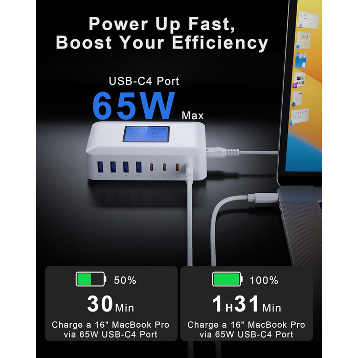 Зарядний пристрій RENGOGA 200W USB C GaN з 8 портами, LED дисплеєм, 65W USB-станція для iPad Pro/Air, MacBook, iPhone 16/15/14, Galaxy S24 - Білий