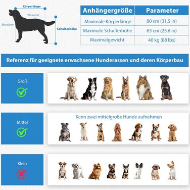 SEPNINE® Велосипедна причепа для собак XL, 2-в-1: причеп та візок для собак з відбивачами та гальмом, матеріал: 600D Oxford Canvas, максимальне навантаження 40 кг, помаранчевий колір