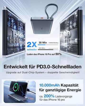 Портативний зарядний пристрій TORRAS Slim Powerbank 10000mAh з кабелем USB-C, 22.5W PD3.0, для iPhone, Samsung, AirPods, білий