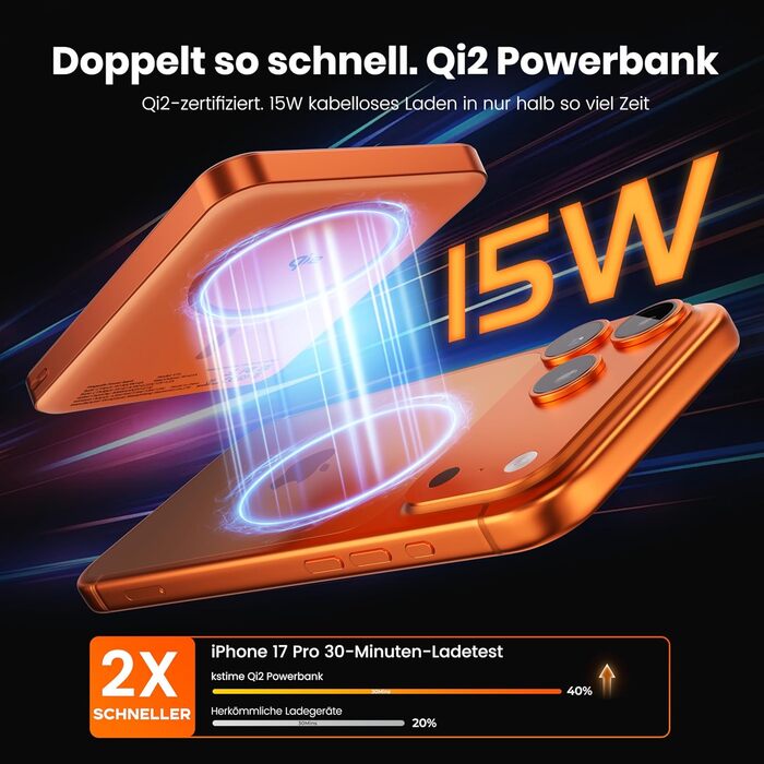 Power Bank 10000 mAh з магнітом, ультратонкий титановий корпус (14 мм), PD 20W, бездротова зарядка USB-C для iPhone 15/16/17 та Apple Watch (Оранжевий)