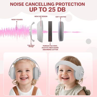 Навушники-захист від шуму для малюків 2-в-1 - сірі, до 48 місяців, регульоване антиковзне обруч, м'які та легкі