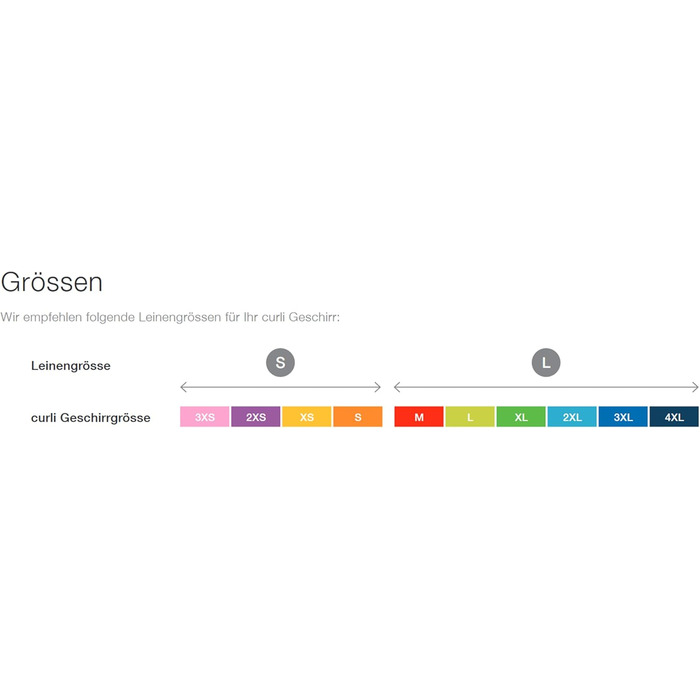 Нашийник для собак Vario Comfort SkyBlue S