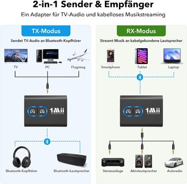 Bluetooth адаптер 1Mii ML300 для ТБ та навушників, трансмітер та ресивер, чорний