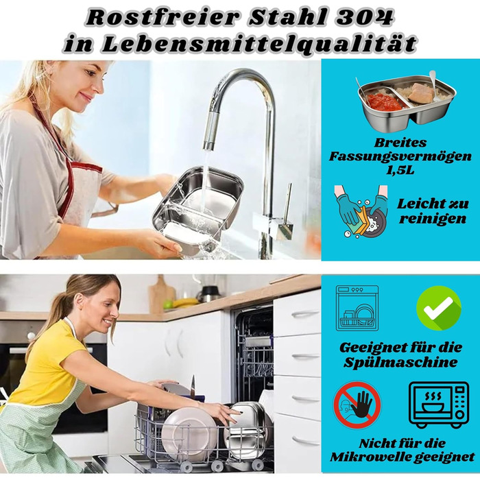 Електрична ланчбокс EcoLiberty 80W з підігрівом, 12/24/220V - для офісу, авто, вантажівки