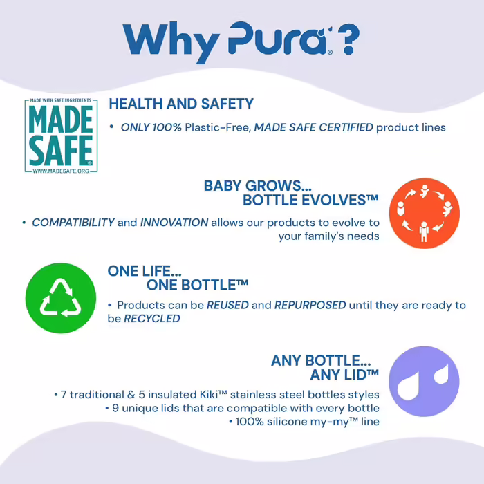 Pura Sport vacuum-insulated 650 ml stainless steel water bottle with silicone sports flip-top lid and sleeve (plastic-free, non-toxic certified, BPA-free) (Aqua)