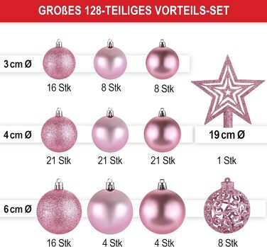 Набір прикрас на ялинку 128 шт. – ялинкова вершина зірки, 127 кульок, пластик, для дому та вулиці, з упаковкою, 5 карток (рожевий)