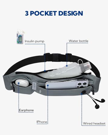 Поясна сумка для телефону Waterfly: поясний ремінь для бігу, джогінгу, спорту та подорожей (темно-сірий)