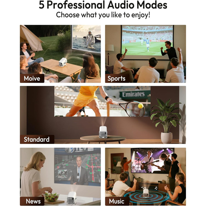 Портативний проєктор N5 1080P з WiFi та Bluetooth, сумісний з Netflix, обертовий на 135°, автоматична корекція трапецеїдальних спотворень, фільтр від пилу