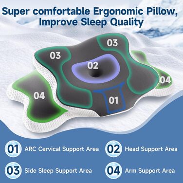 Подушка з піною з пам'яті YunNasi: ергономічна, ортопедична, для сну на боці, спині та животі, з кульковою тканиною, яку можна прати