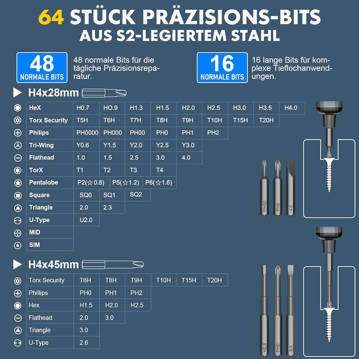 Набір мініатюрних електричних викруток 72 в 1 - прецизійний акумуляторний набір для ремонту окулярів, годинників, телефонів, ноутбуків