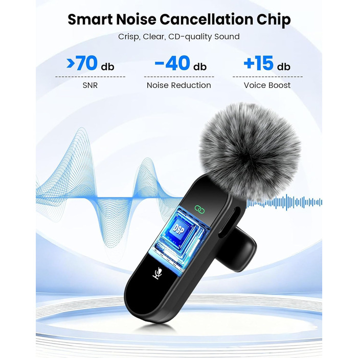 Беспроводной петличный микрофон Dual Set - Plug & Play, с автоматическим сопряжением, шумоподавлением, для iPhone, Android, USB-C устройств, YouTube, подкастов и видеосъемки
