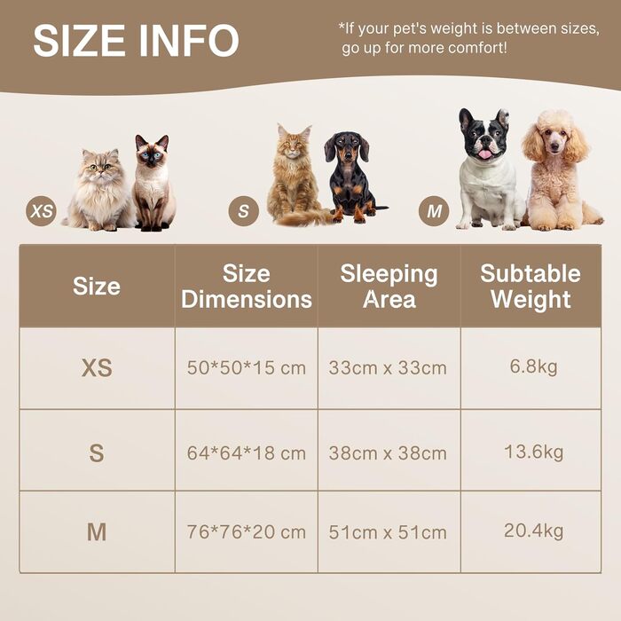 Кругле лежанка для собак MEWOOFUN, м'яке та зручне, 76x76x20 см, Marineblau (Темно-синій)