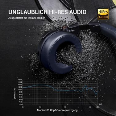 OneOdio Monitor 60: Професійні навушники-студійні, закриті, 38 Ом, Hi-Res Audio, 50 мм драйвер, знімний кабель (3.5 мм/6.35 мм), для подкастів, телефону, ПК (темно-синій)