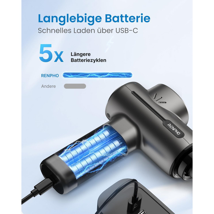 Масажер для м'язів RENPHO: пістолет для масажу з акумулятором 2500mAh та USB-C, 3200 ударів/хв, чорний Active BK