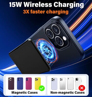 Power Bank MagSafe 5000mAh з підтримкою PD 20W та QC 3.0 - Білий/Чорний. Швидка зарядка, USB-C, для iPhone 17/16/15/14/13